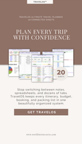 TravelOS - The Ultimate Travel Planning System