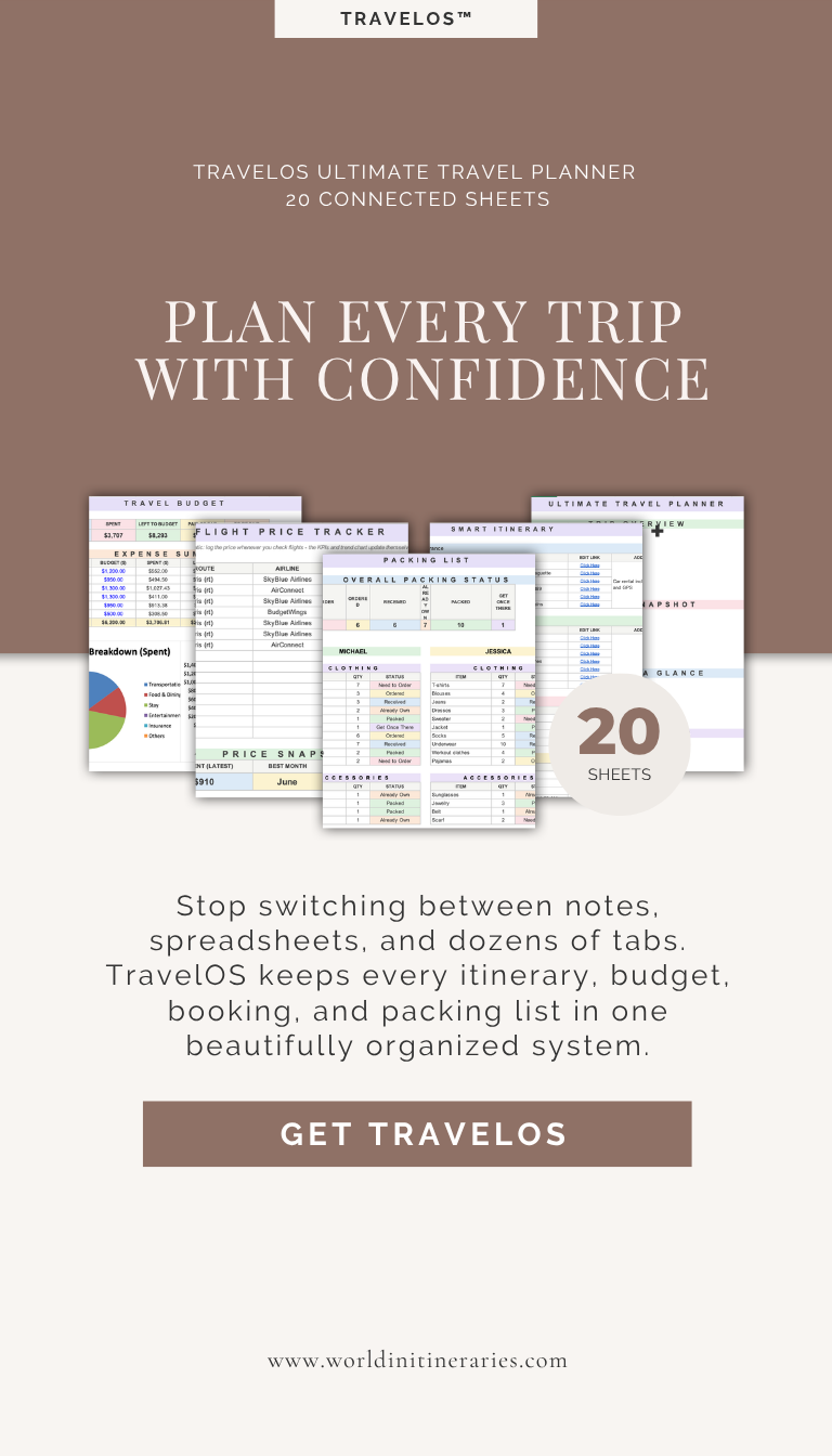 TravelOS - The Ultimate Travel Planning System
